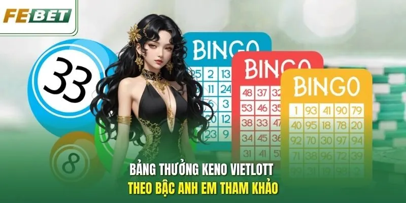 Bảng thưởng Keno Vietlott theo bậc anh em tham khảo
