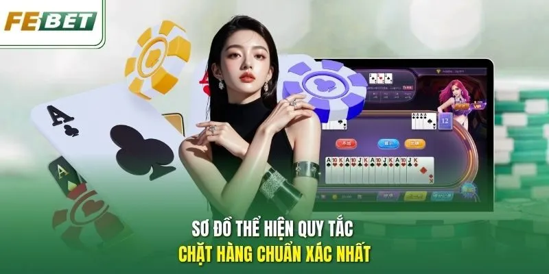 Sơ đồ thể hiện quy tắc chặt hàng chuẩn xác nhất